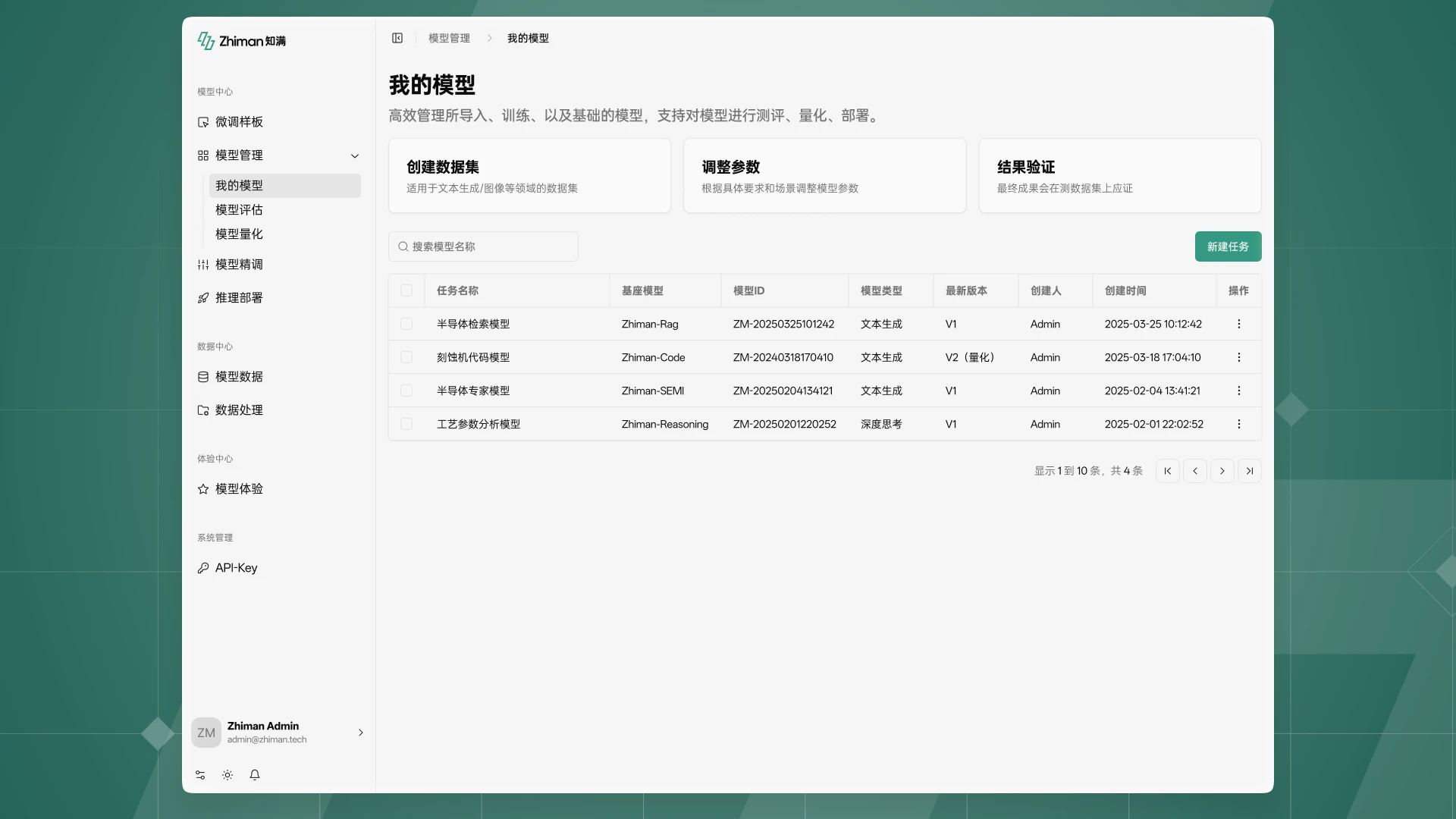 一站式模型生命周期管理平台